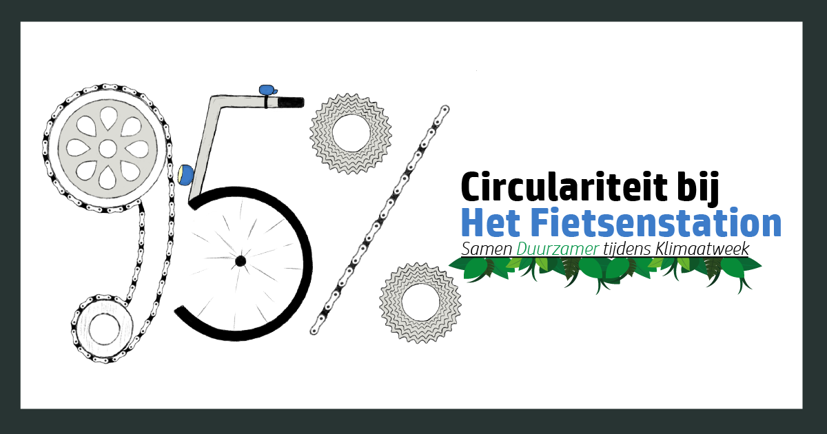 Het Fietsenstation is 95% Circulair – Onze Bijdrage aan een Duurzamere Toekomst tijdens Klimaatweek