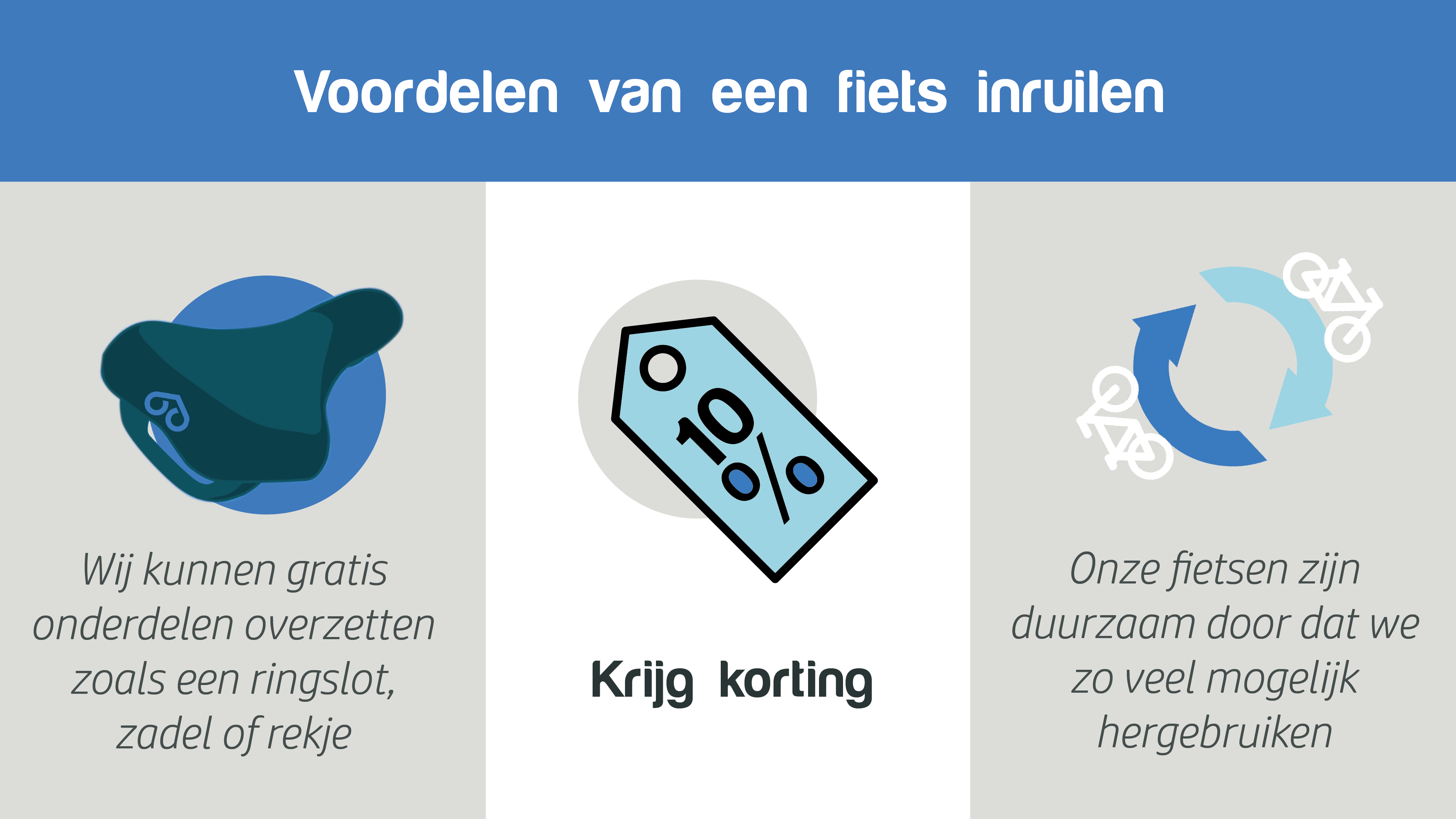 Hoe werkt het inruilen van een oude fiets voor een nieuwe?
